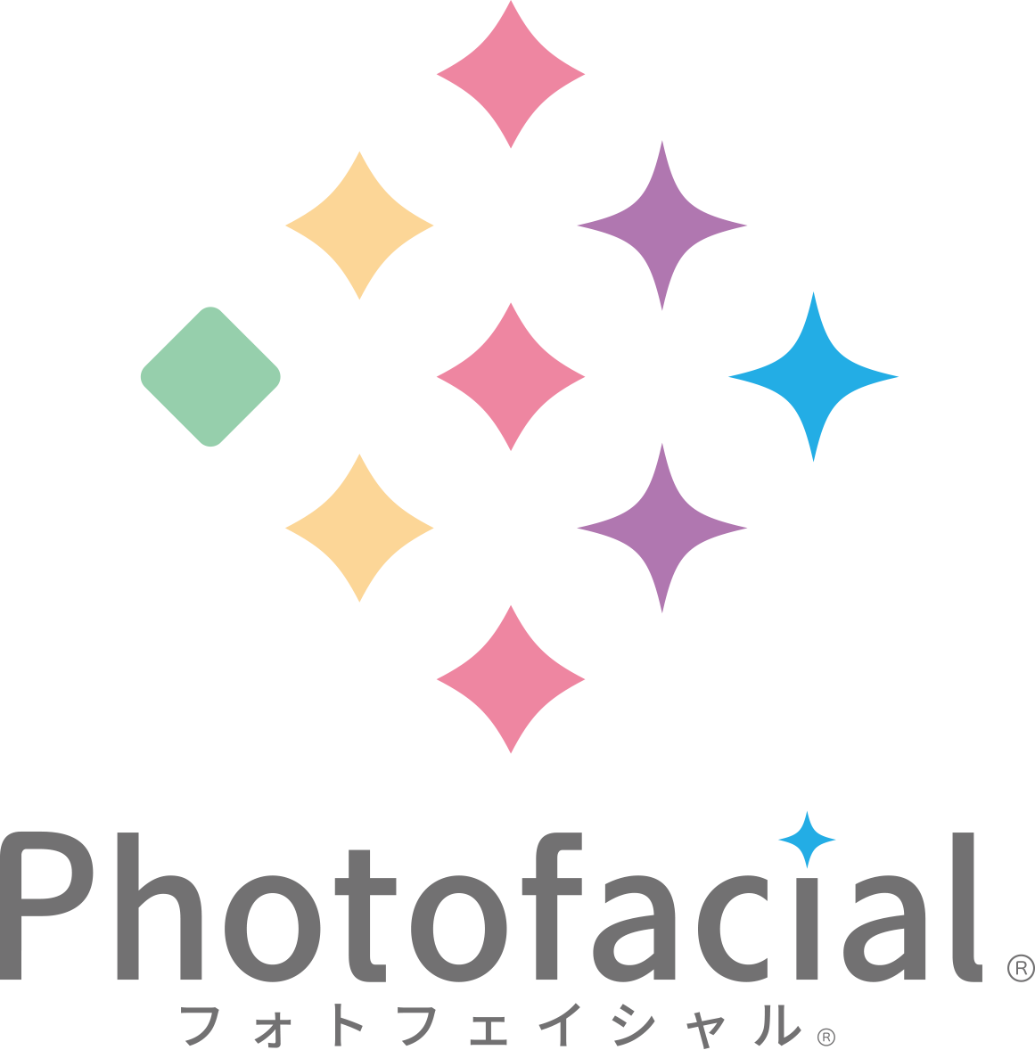 フォトフェイシャル イメージ